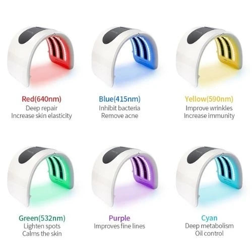 Lampe de Thérapie LED