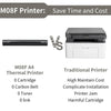 Draagbare printer zonder inkt