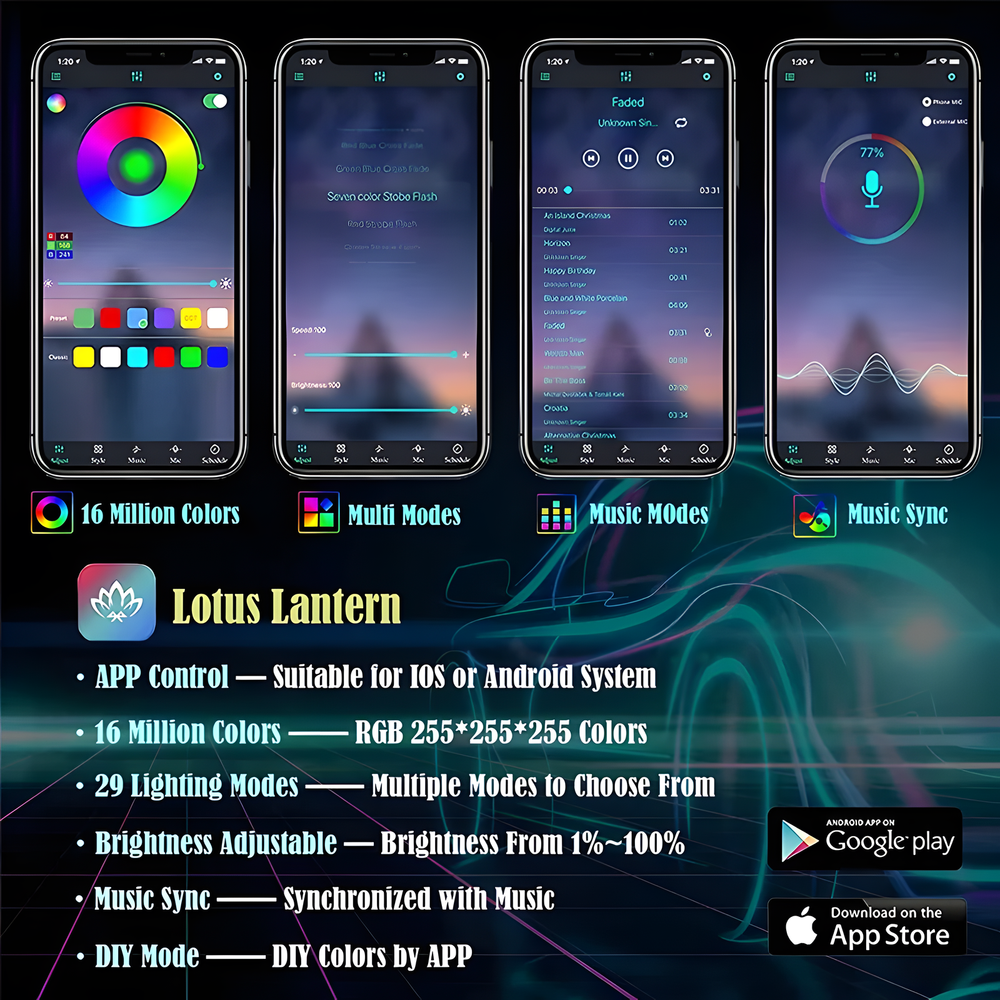 Auto-RGB-Lichtwellenleiter-Beleuchtungsset