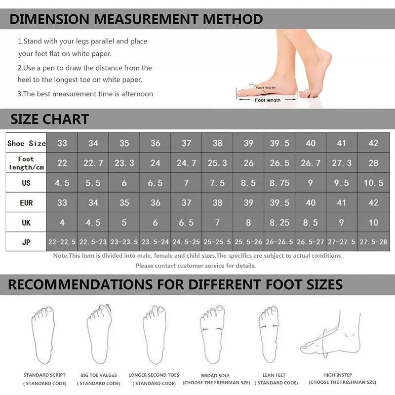 Review Card