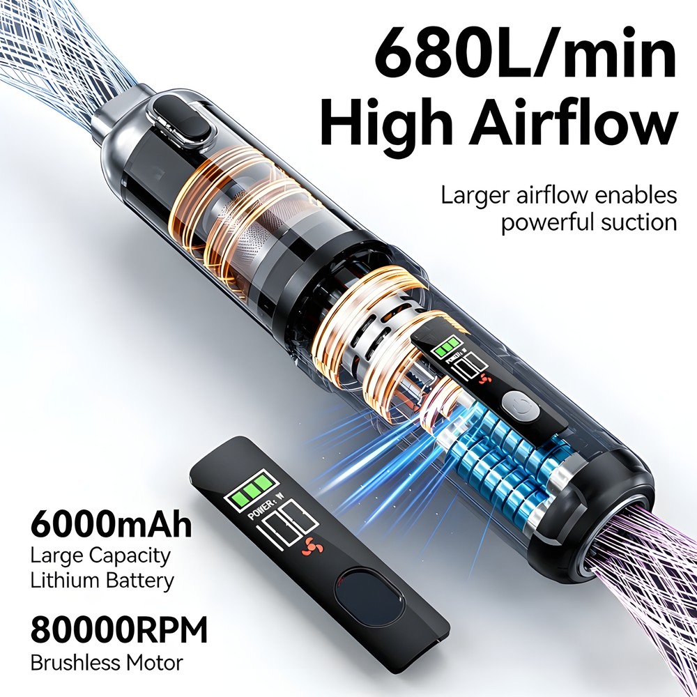 Review Card